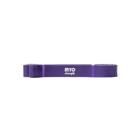 MYO Strength Resistance Bands – Colour-Coded Latex Power Bands for Strength, Mobility & Rehab MYO Strength